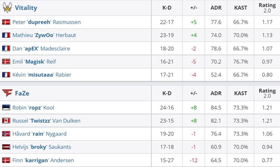 DOTA2国际邀请赛回归中国引发游戏ETF大涨