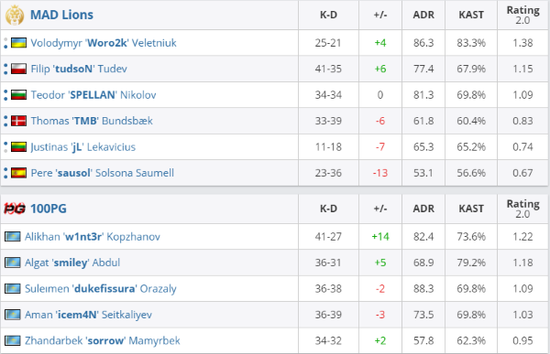 永劫无间燃耀赛季即将开启，精彩内容抢先看
