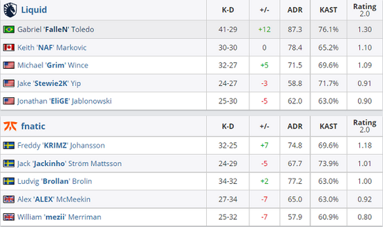 无畏契约与NBA中国携手助力青少年篮球公益教育