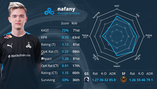 Valorant开放测试现已登陆PS5和Xbox Series X S平台